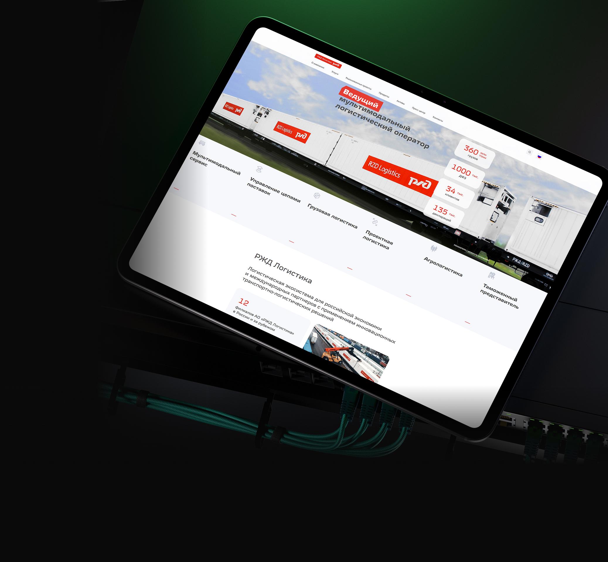 РЖД ЛОГИСТИКА