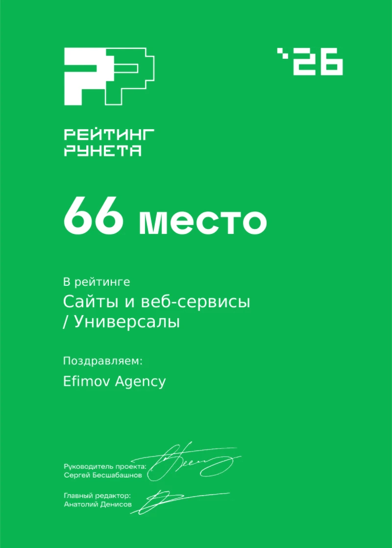 Рейтинг Рунета 2026, 66 место