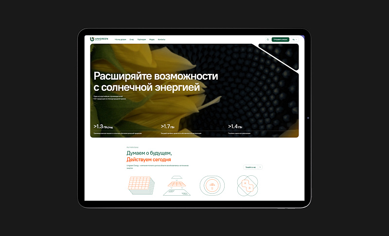 UNIGREEN